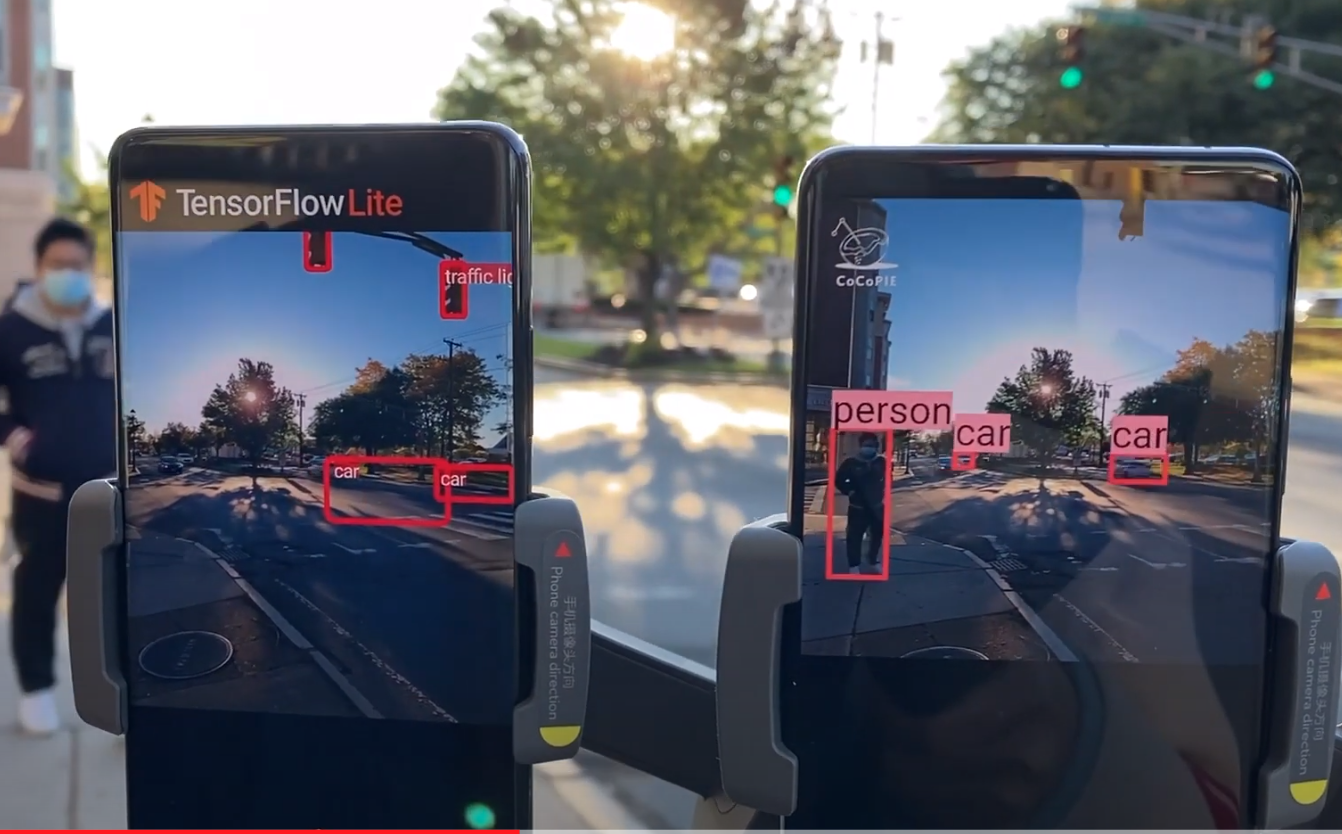 Object Detection | Wei Niu